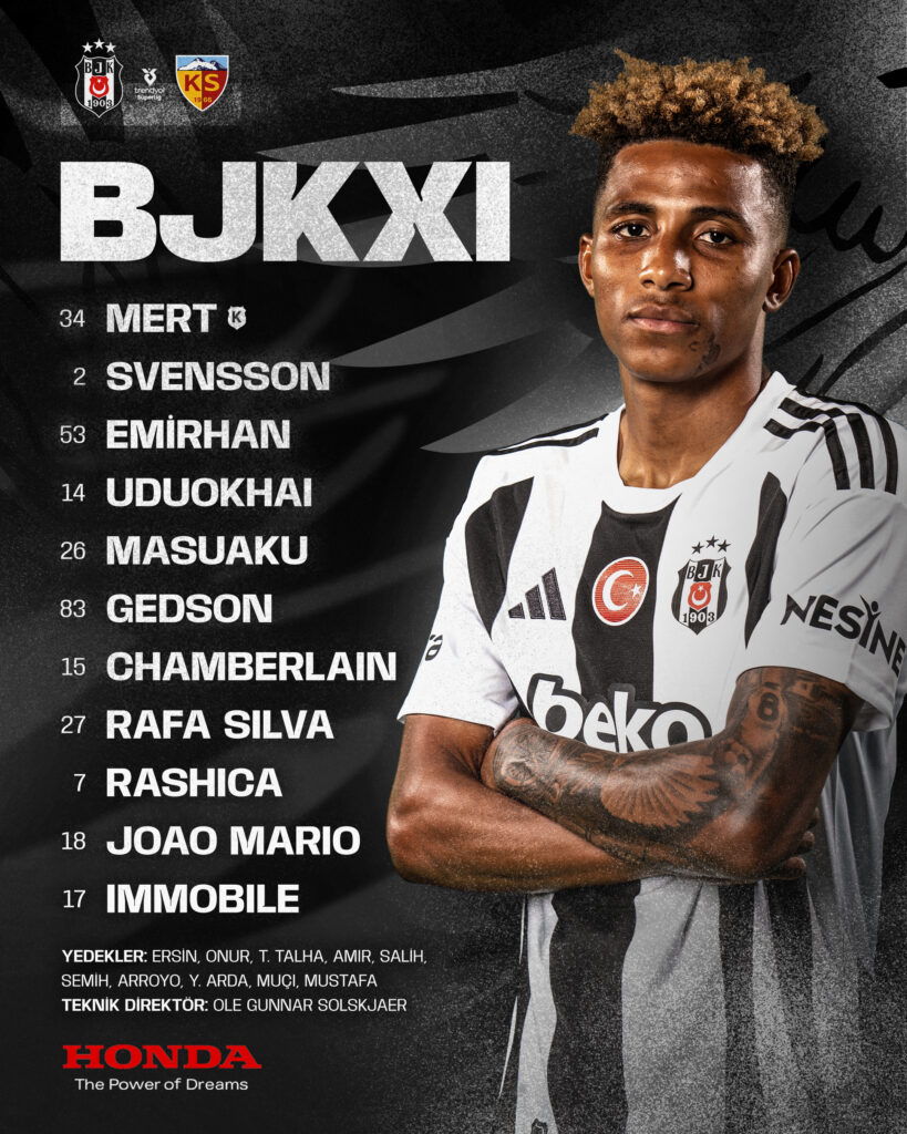 Keny Arroyo y su impacto en Besiktas: Tres partidos consecutivos y resultados que ilusionan a las Águilas Negras