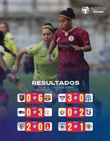 La Superliga Femenina se parte en dos: los grandes toman ventaja