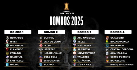 VIDEO |¡Golpe de autoridad! Felipe Caicedo lo tiene claro: "Este equipo está para grandes cosas"