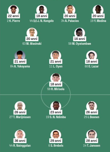 ⚽️¡Yaimar Medina arranca desde abajo en el Genk! Debut como titular en el filial belga🚀