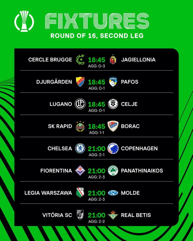 Calendario Conference League