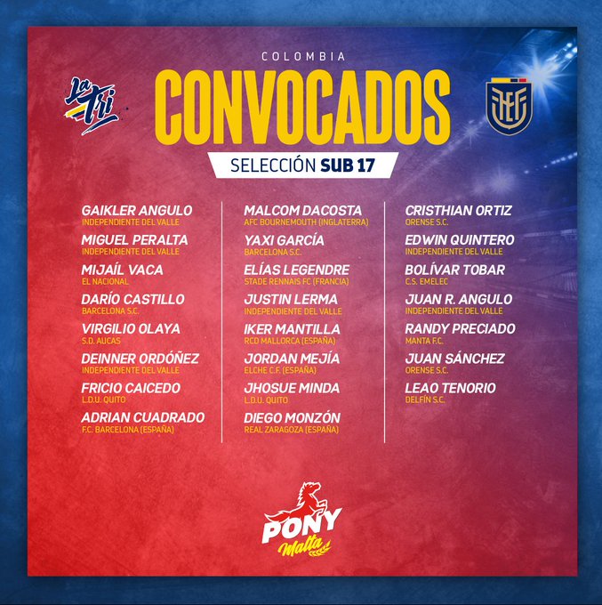 Ecuador Sub 17 brilla en Sudamérica: ¿Cuántos jugadores de los "Grandes" están en el 11 Ideal?