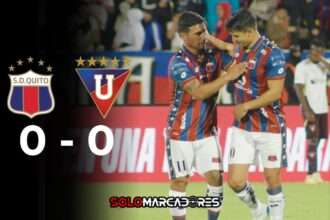 Deportivo Quito y Liga de Quito igualan en la Noche Azulgrana
