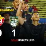 El Nacional toca fondo y sigue sin ganar en la LigaPro 4 El Nacional toca fondo y sigue sin ganar en la LigaPro