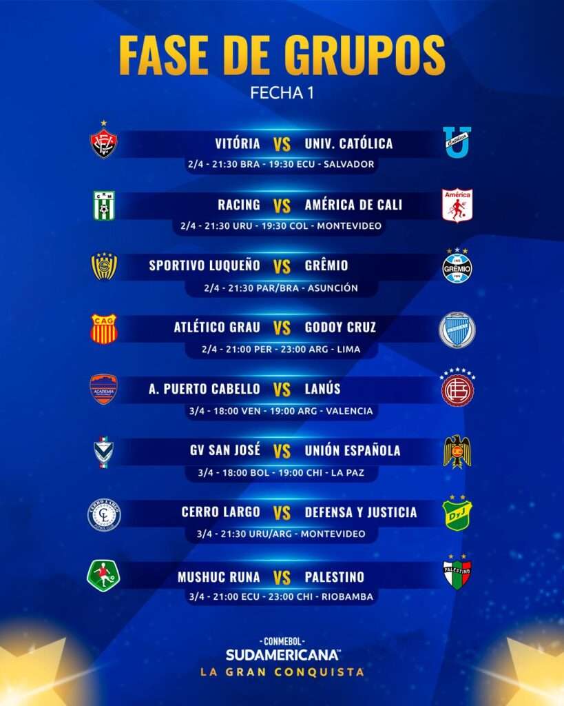 Fase de Grupos Copa Sudamericana 2025 Fecha 1