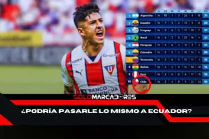 Fernando Cornejo advierte sobre el fracaso del fútbol chileno