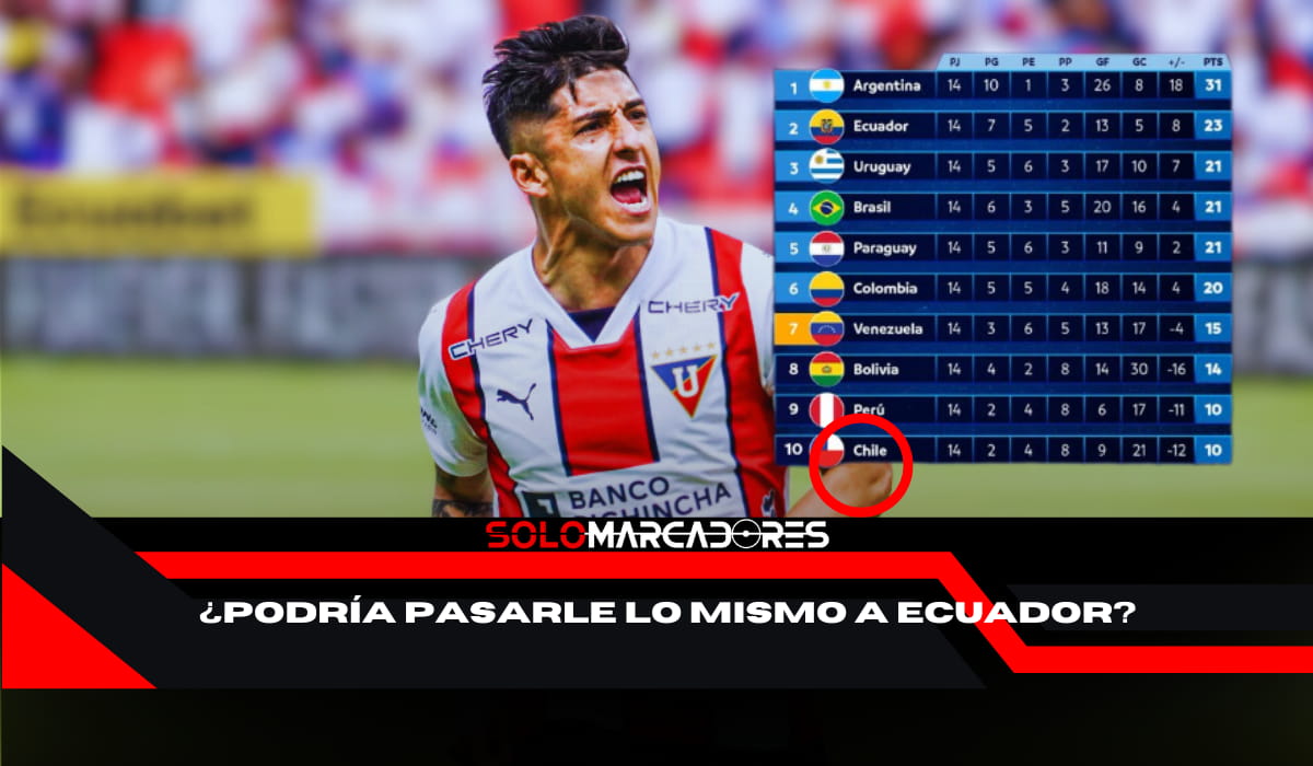 Fernando Cornejo advierte sobre el fracaso del fútbol chileno