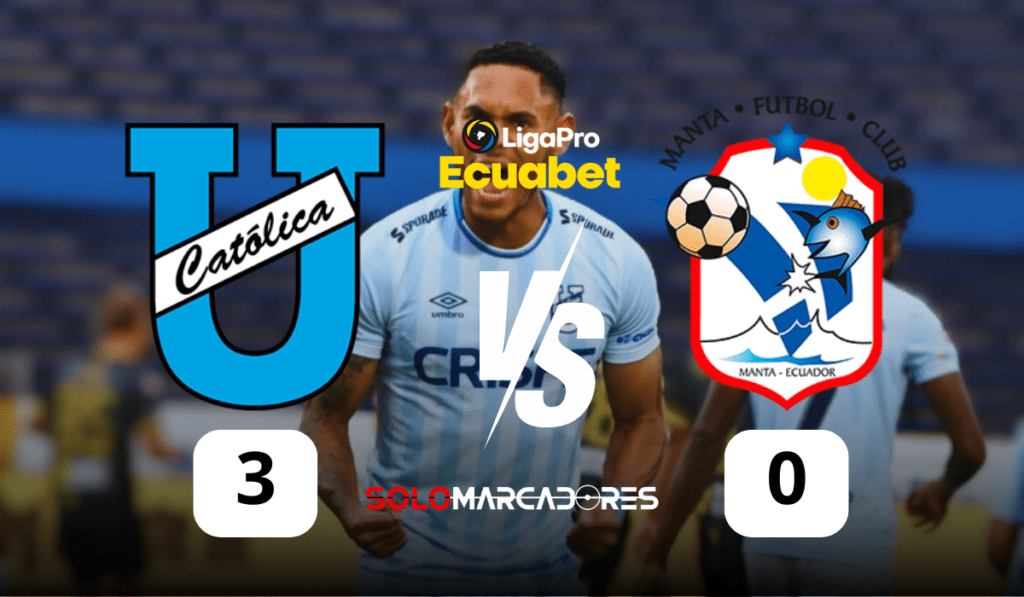 Universidad Católica vuelve al triunfo con autoridad en la LigaPro