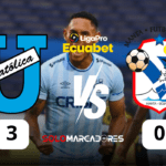 VIDEO |¡Universidad Católica vuelve al triunfo con autoridad en la LigaPro! 4 Universidad Católica vuelve al triunfo con autoridad en la LigaPro