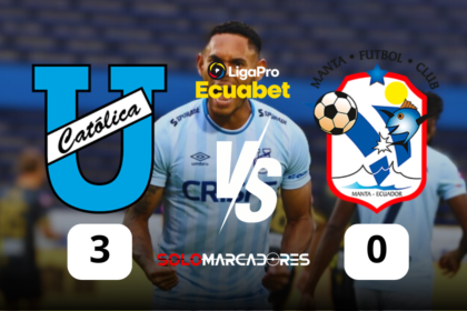 Universidad Católica vuelve al triunfo con autoridad en la LigaPro