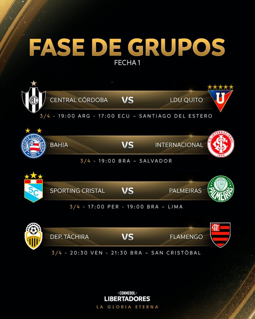 LDU de Quito busca reemplazo para Ezequiel Piovi y estas son las opciones