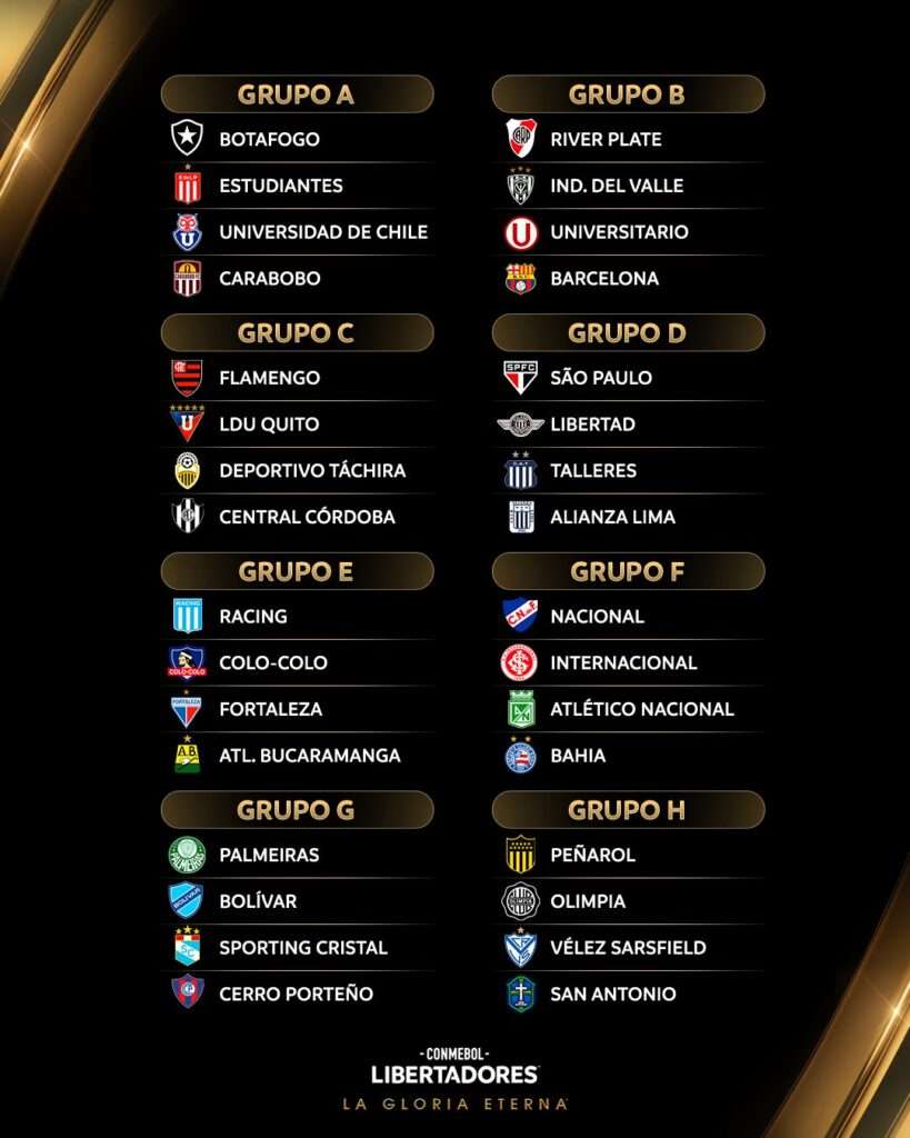 Grupos - Copa Libertadores 2025