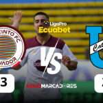 ¡Rafael Monti intratable! Doblete, triunfo y liderato de goleo en LigaPro 3 ¡Rafael Monti intratable! Doblete, triunfo y liderato de goleo en LigaPro