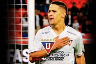 ¿Alex Arce perdió el rumbo en Liga de Quito La verdad detrás de su desconexión y el precio que lo aleja del exterior