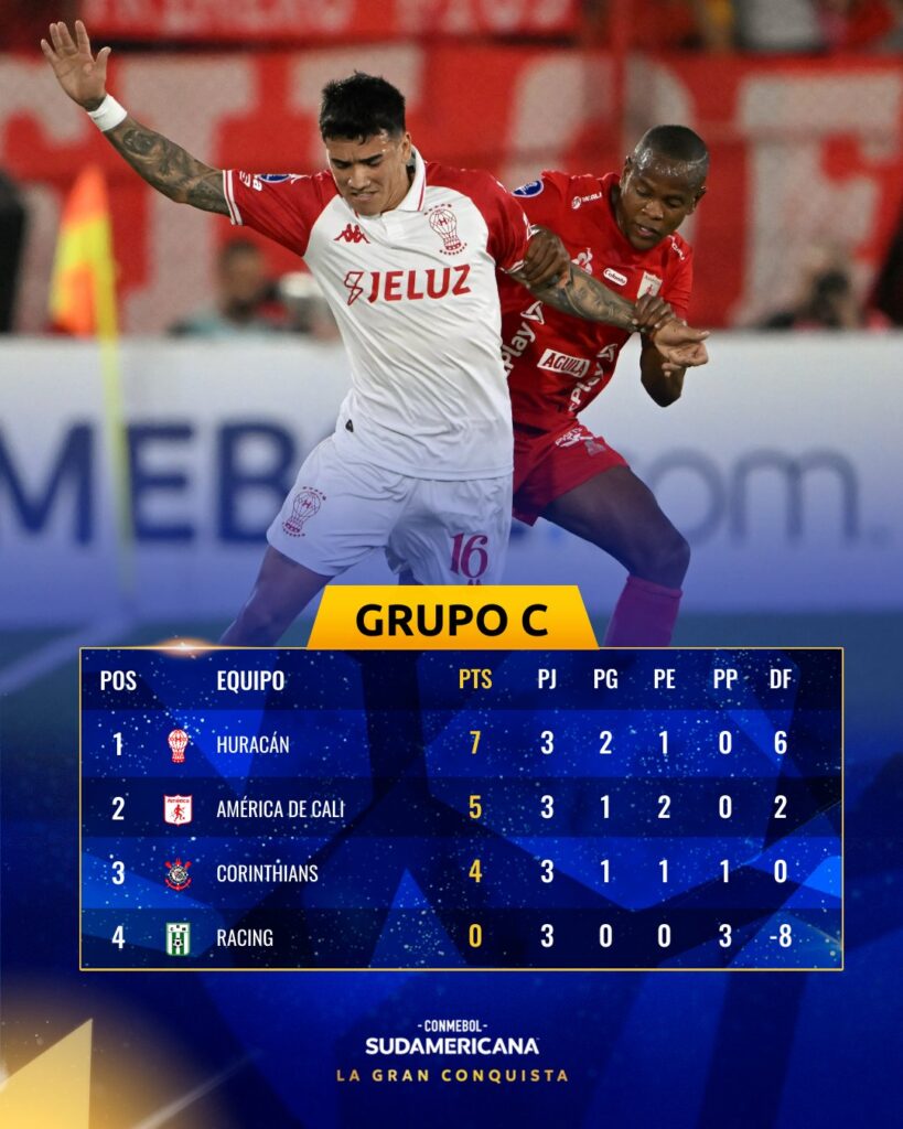 ¡Félix Torres perdió la cabeza! Roja tempranera en Sudamericana, pero Corinthians salvó los muebles 1 ¡Félix Torres perdió la cabeza! Roja tempranera en Sudamericana, pero Corinthians salvó los muebles