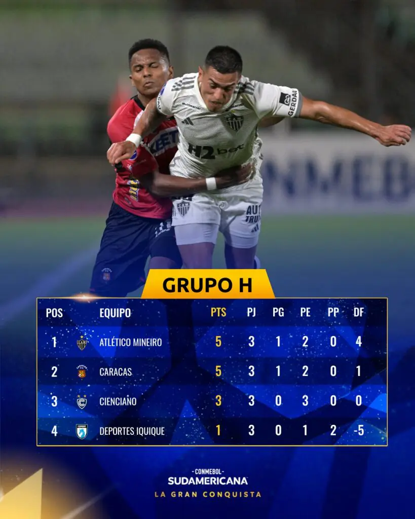 GOLAZO de Carlos Garcés para salvar a Cienciano en Chile