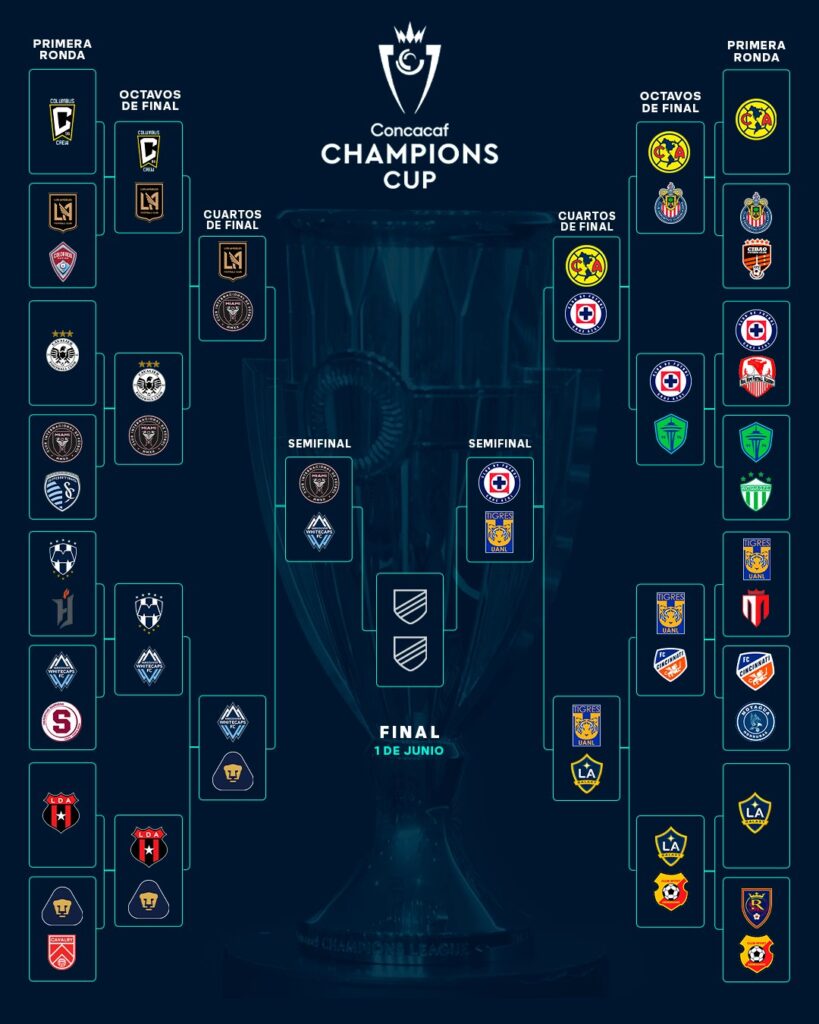 Allen Obando desde la banca fue testigo del doblete de Messi para que Inter Miami avance a semifinales de la Concacaf