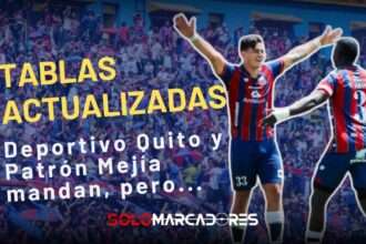 Deportivo Quito y Patrón Mejía no sueltan la cima