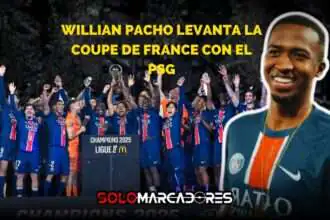 El gran salto de Willian Pacho y el fútbol ecuatoriano en Europa