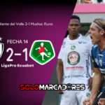 ¡Independiente del Valle vuelve a encender la lucha por el liderato! Triunfo clave del Matagigantes en la Serie A del fútbol ecuatoriano 4 Independiente del Valle vuelve a encender la lucha por el liderato