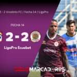 ¿Renace el Manta FC? El empate con sabor a rebelión que sacudió a Vinotinto FC 4 ¿Renace el Manta FC? El empate con sabor a rebelión que sacudió a Vinotinto FC