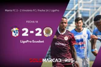 ¿Renace el Manta FC? El empate con sabor a rebelión que sacudió a Vinotinto FC