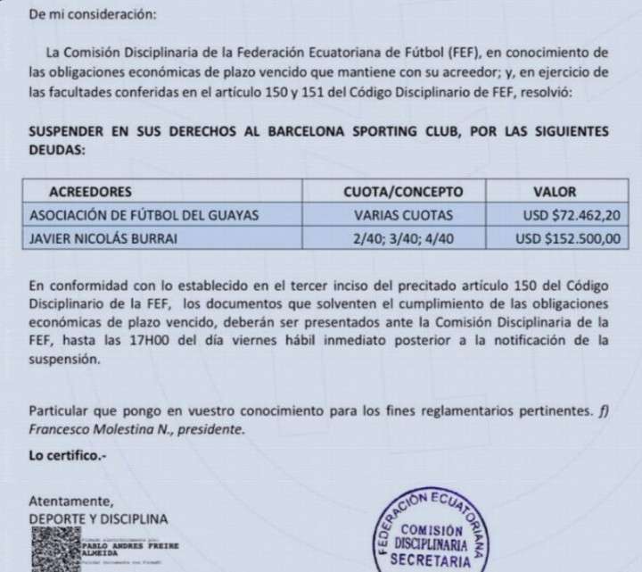¡Escándalo en el fútbol ecuatoriano! Barcelona SC acumula siete demandas y podría quedarse sin fichar