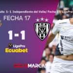 ¡Gol agónico y regreso soñado! Así salvó Arce a Liga de Quito ante Independiente del Valle