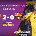 Aucas desata el caos en Barcelona SC