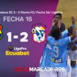 ¿Golpe Bajo al Corazón Torero? Barcelona SC y un Partido que Deja Cicatrices 3 ¿Golpe Bajo al Corazón Torero? Barcelona SC y un Partido que Deja Cicatrices