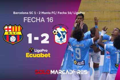 ¿Golpe Bajo al Corazón Torero? Barcelona SC y un Partido que Deja Cicatrices