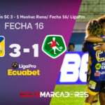 ¡Delfín renace con Patricio Urrutia y hunde al ‘Equipo Sensación’ en la tabla!