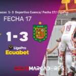 Deportivo Cuenca sorprende a Aucas y se mete en la pelea por la LigaPro