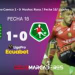 ¡El Expreso Austral no frena! Deportivo Cuenca sueña en grande tras vencer agónicamente a Mushuc Runa 4 ¡El Expreso Austral no frena! Deportivo Cuenca sueña en grande tras vencer agónicamente a Mushuc Runa