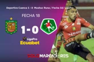 ¡El Expreso Austral no frena! Deportivo Cuenca sueña en grande tras vencer agónicamente a Mushuc Runa