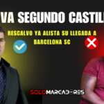 ¿Cambio de era en Barcelona SC? El futuro de Segundo Castillo y la llegada inminente de Rescalvo 4 ¿Cambio de era en Barcelona SC? El futuro de Segundo Castillo y la llegada inminente de Rescalvo