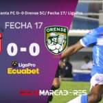 El VAR vuelve a robarse el show en la LigaPro: Manta y Orense igualaron sin goles 3 El VAR vuelve a robarse el show en la LigaPro: Manta y Orense igualaron sin goles