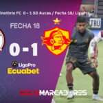 ¡Aucas se mete en la pelea! Triunfo clave ante Vinotinto lo pone en zona de hexagonal final 4 ¡Aucas se mete en la pelea! Triunfo clave ante Vinotinto lo pone en zona de hexagonal final