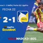 ¡Volvió con garra! Aucas vence a Delfín con doblete de Luis Cano 