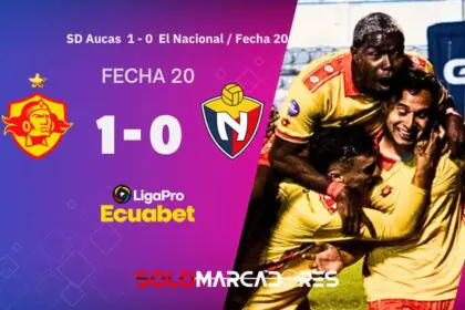 Aucas venció con lo justo a El Nacional en Ambato