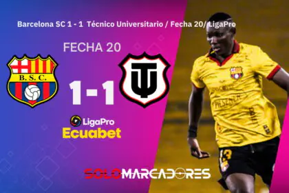 El ídolo no levanta y cede puntos a equipos coleros: Barcelona SC empata ante Técnico Universitario