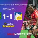 ¡Empate de viejos conocidos! Deportivo Cuenca y Delfín empatan en un partido muy cerrado 3 ¡Empate de viejos conocidos! Deportivo Cuenca y Delfín empatan en un partido muy cerrado