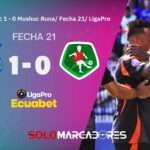 ¡Emelec respira en la tabla! Emelec venció a Mushuc Runa y salió de la zona de descenso 3 ¡Emelec respira en la tabla! Emelec venció a Mushuc Runa y salió de la zona de descenso