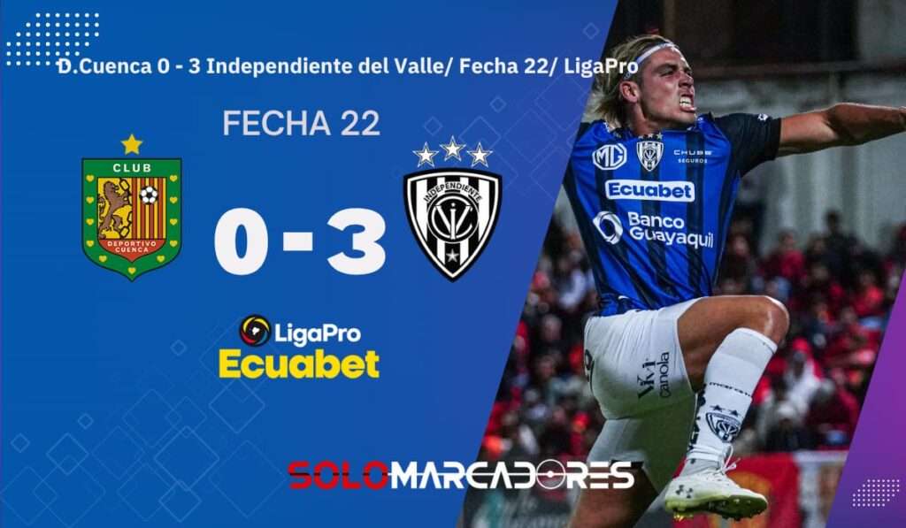 ¿Por qué Independiente del Valle no repite alineación? Javier Rabanal revela su estrategia en plena lucha por tres torneos 2 ¡Independiente del Valle imparable! Spinelli brilla con un hat-trick y pone la LigaPro patas arriba