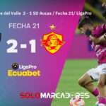 ¿Quién los para? Independiente del Valle venció a Aucas y se afianza como líder absoluto de la LigaPro 3 ¿Quién los para? Independiente del Valle venció a Aucas y se afianza como líder absoluto de la LigaPro