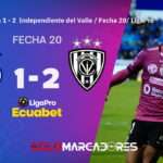 Independiente del Valle venció a Macará y amplió su ventaja en la LigaPro