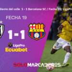 Independiente del Valle y Barcelona SC empatan en un duelo que encendió pasiones