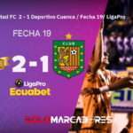 Libertad venció a Deportivo Cuenca y trepan en la tabla 4 Libertad venció a Deportivo Cuenca y trepan en la tabla