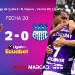 Liga de Quito le gana a Emelec y no pierde de vista al líder