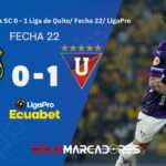 ¡Tremendo golpe en Guayaquil! Liga de Quito vence a Barcelona y ahora es el nuevo escolta del torneo 4 ¡Tremendo golpe en Guayaquil! Liga de Quito vence a Barcelona y ahora es el nuevo escolta del torneo